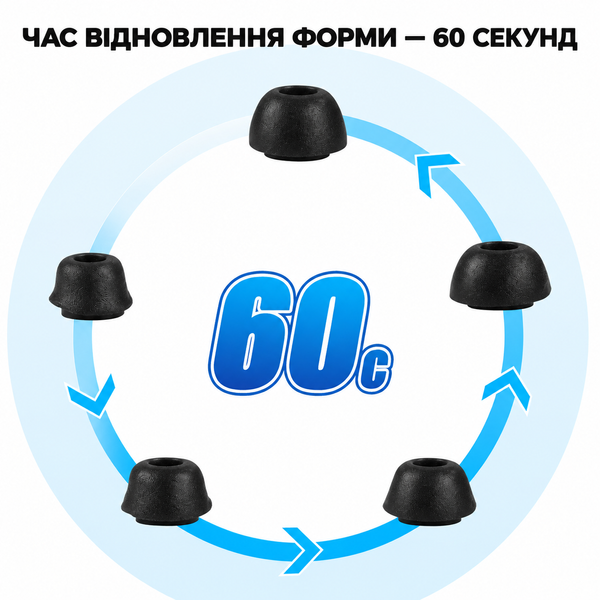 Пенные амбушюры для беспроводных наушников, совместимые с Samsung Galaxy Buds 3 Pro Черный цвет . Пара " M " Размера Am-6a-M фото