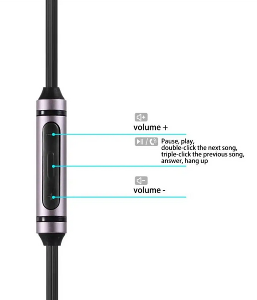 Кабель с пультом для наушников, совместимый с Sony - WH-1000XM2 , WH-1000XM3 , WH-1000XM4 , WH-1000XM5 . Черный цвет Kb-16 фото