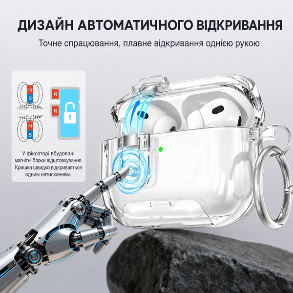 Чехол для наушников - с Магнитом, совместимые з AirPods 2 Pro / Air Pods 2 Pro . Белый (Прозрачный) цвет Chn-17a фото